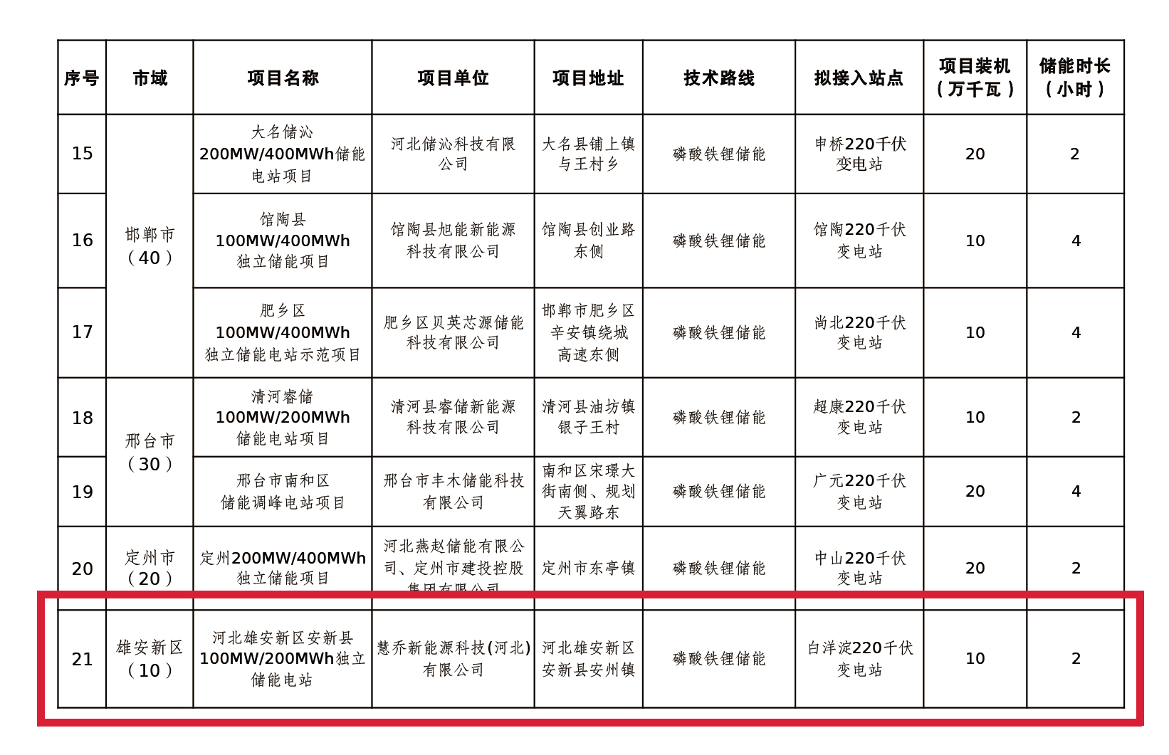 中国·163am银河线路(股份)有限公司-官方网站